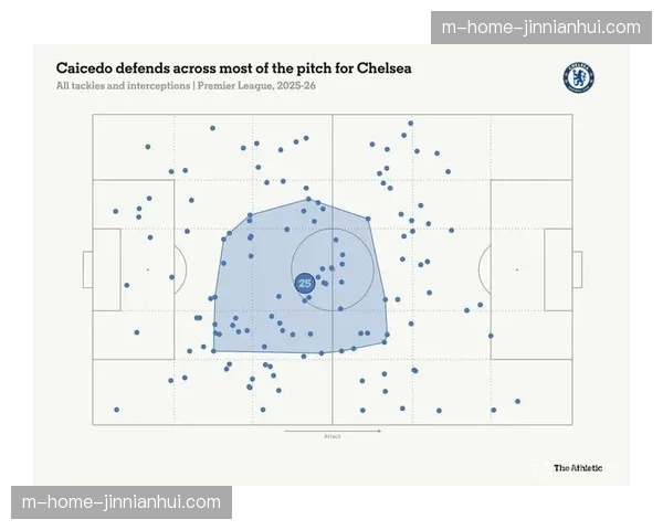 勇士传切体系效率分析 库里回归后战术空间变化